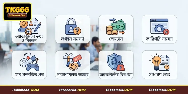 TK666 যোগাযোগ - দ্রুত সহায়তা ও যোগাযোগ নির্দেশিকা 3 TK666 সহায়তার জন্য যেসব বিষয়ে যোগাযোগ করবেন